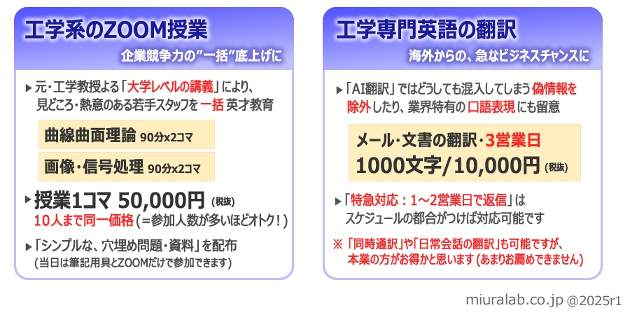 関連業務 Related Business